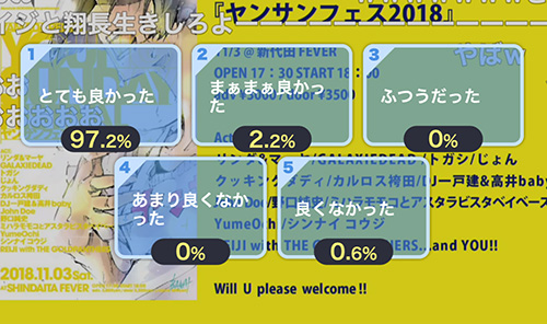 れいとしょう＃２